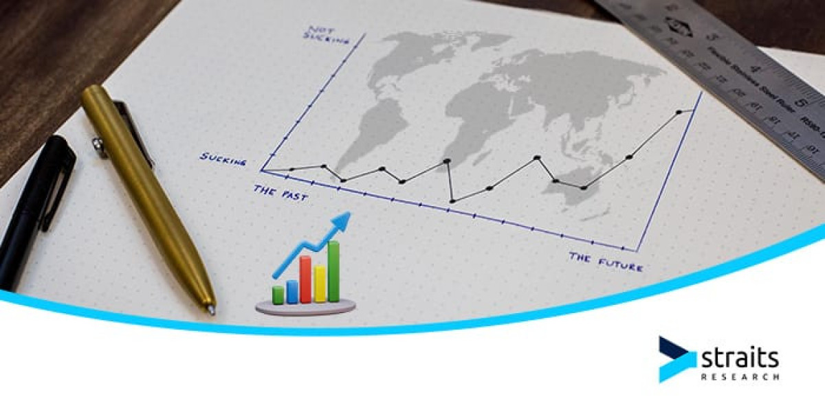 Dicyclopentadiene Market: Growth Opportunities in the Chemical Industry