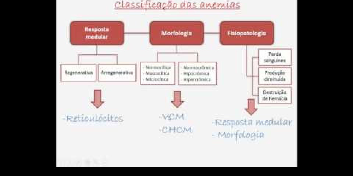 Erliquiose Subclínica: O Papel dos Anticorpos no Diagnóstico e na Saúde Animal