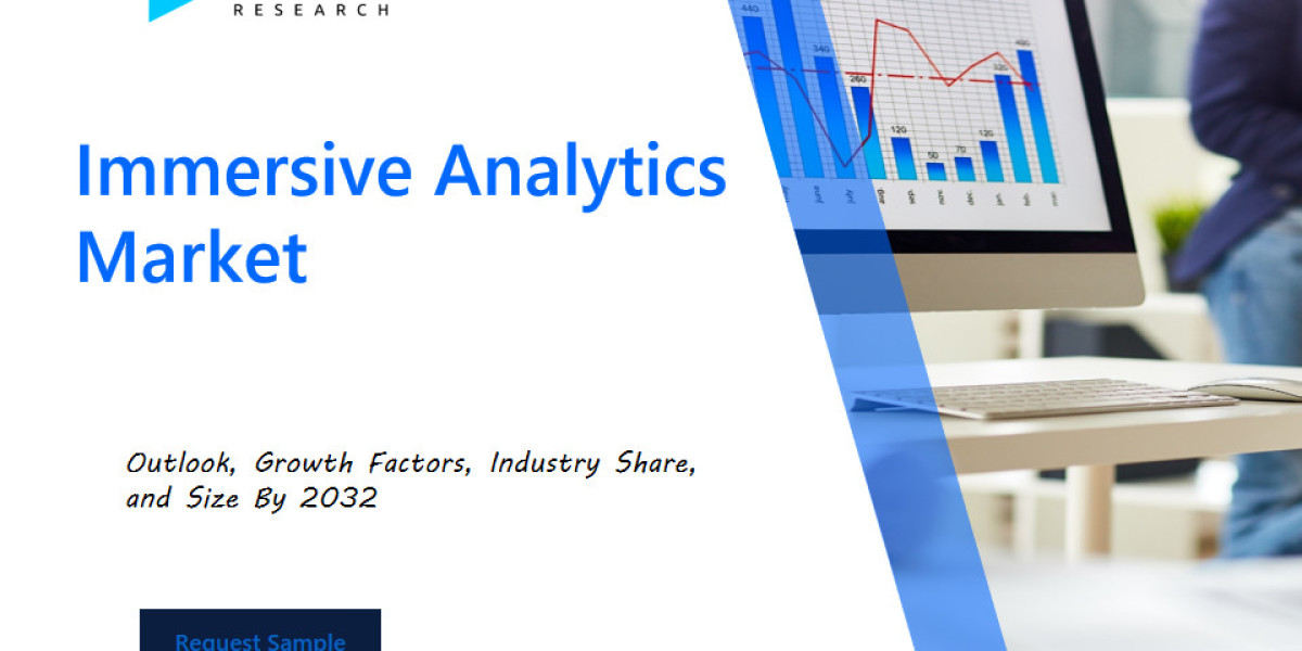 Immersive Analytics Market to Surpass USD 29 Billion by 2032, Growing at a CAGR of 50.1%