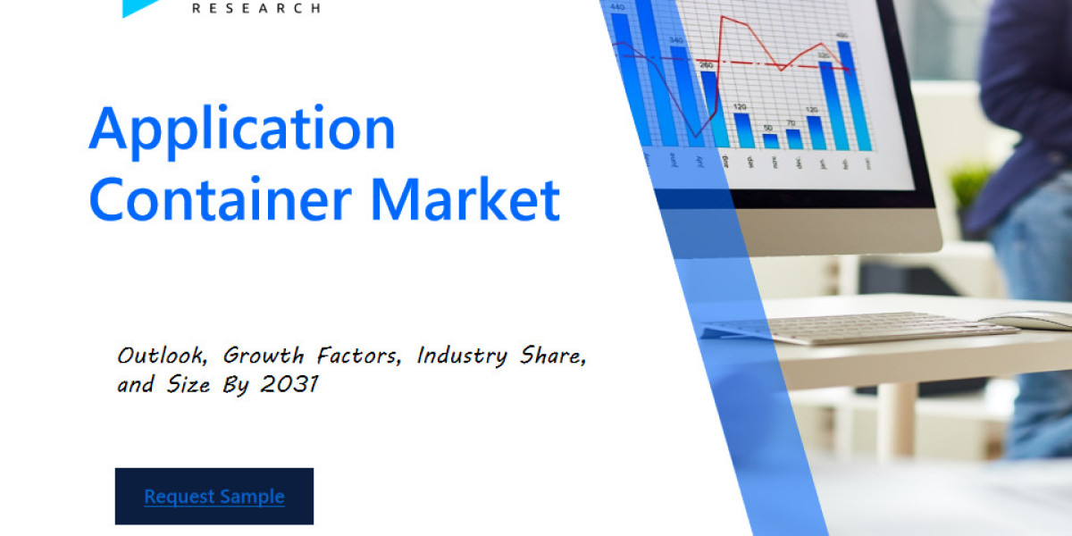 Application Container Market Analysis: Key Trends and Regional Impact