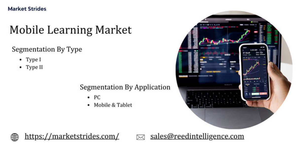 Mobile Learning Market Size, Share, and Forecast to 2033 | Market Strides