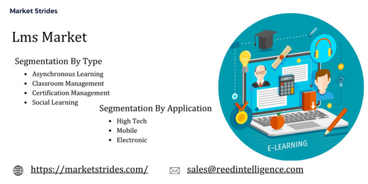 Lms Market: Global Industry Analysis and Forecast 2033 | Market Strides