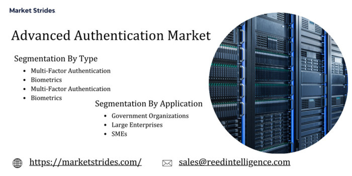 Advanced Authentication Market Outlook, 2025-2033