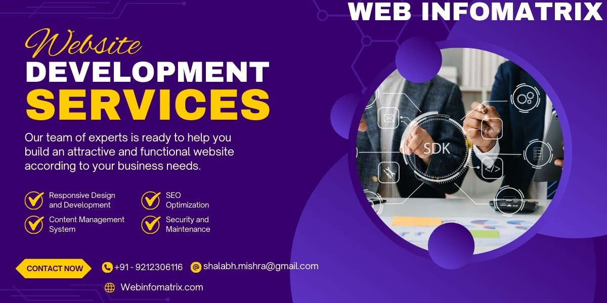 Web Development Agencies San Antonio Build Your Brand