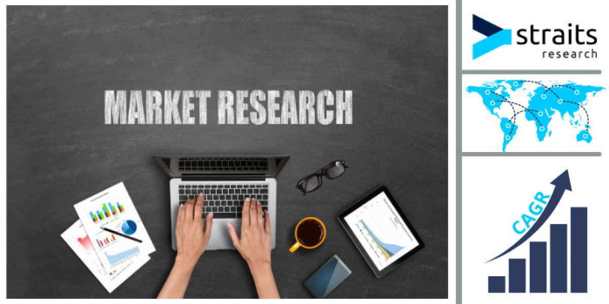 Medical Coding Market: Top Manufacturers, Global Insights, and Industry Growth Potential, Forecast to 2033